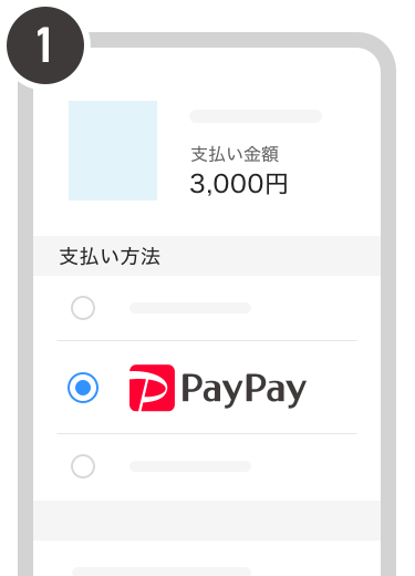 PayPay 決済方法スマホ1