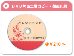 DVD片面二層コピー
