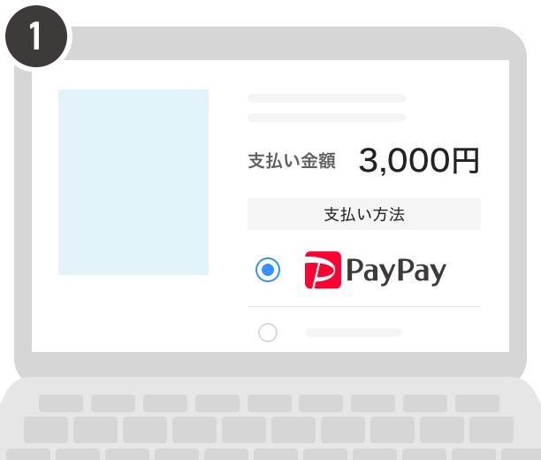 PayPay ˡ1